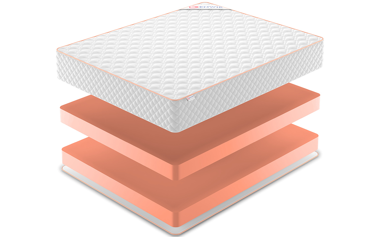 Denwir Top Roll Foam 28 фото 3