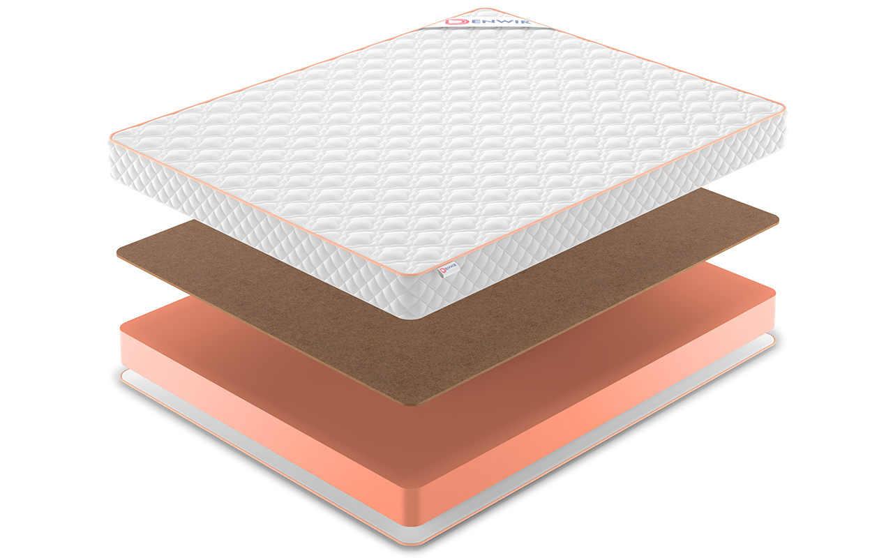 Denwir Top Roll Foam Hard 15 фото 3