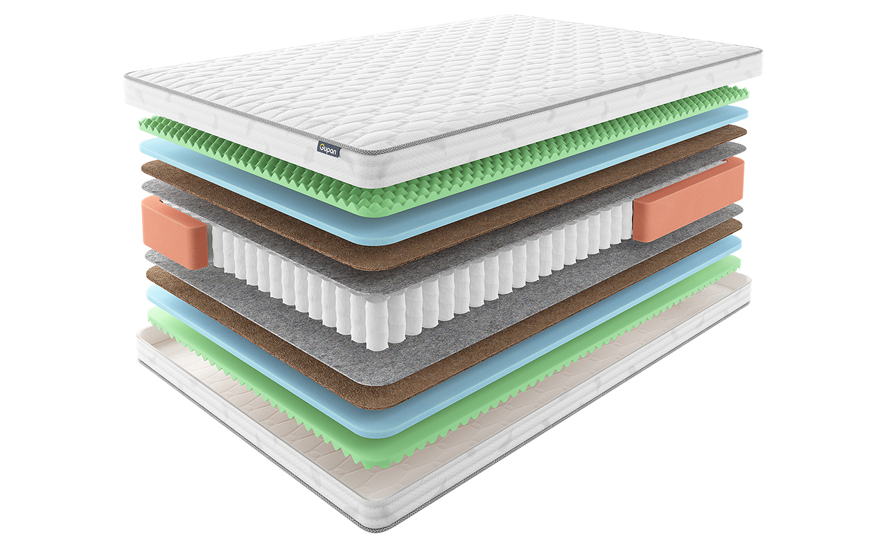 фото: Матрас Gupan Круглые Osteon Mizar Sole