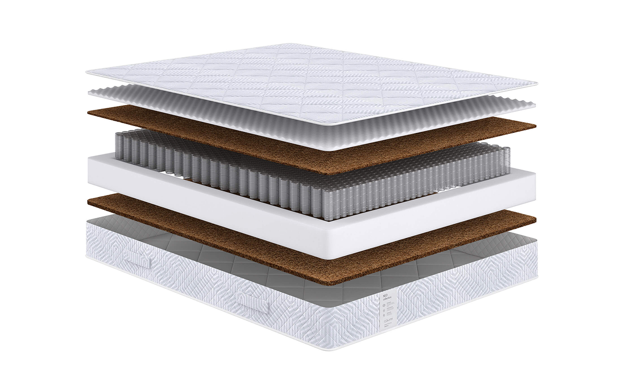 матрас Сонум Пружинные Neo Optima 1 Сонум Пружинные Neo Optima